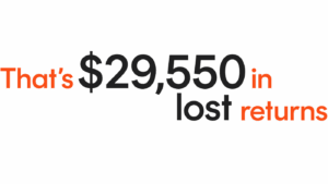 How much are brokerage fees really...